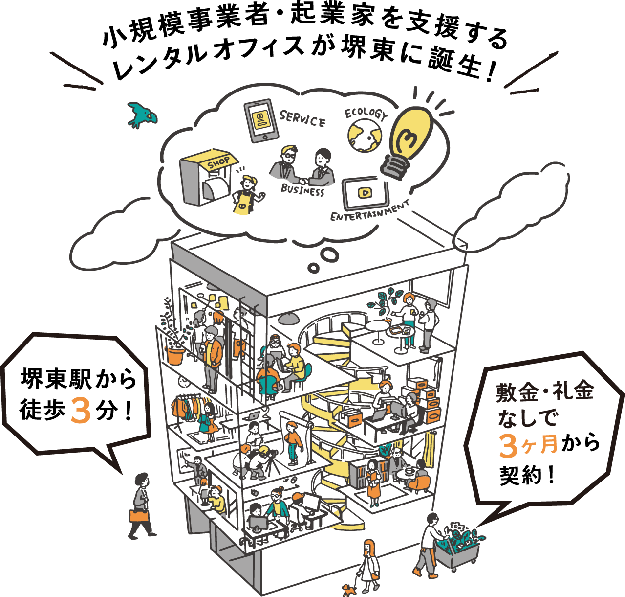 小規模事業者・起業家を支援するレンタルオフィスが堺東に誕生！